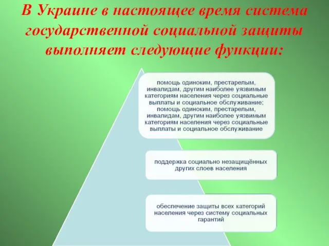 В Украине в настоящее время система государственной социальной защиты выполняет следующие функции: