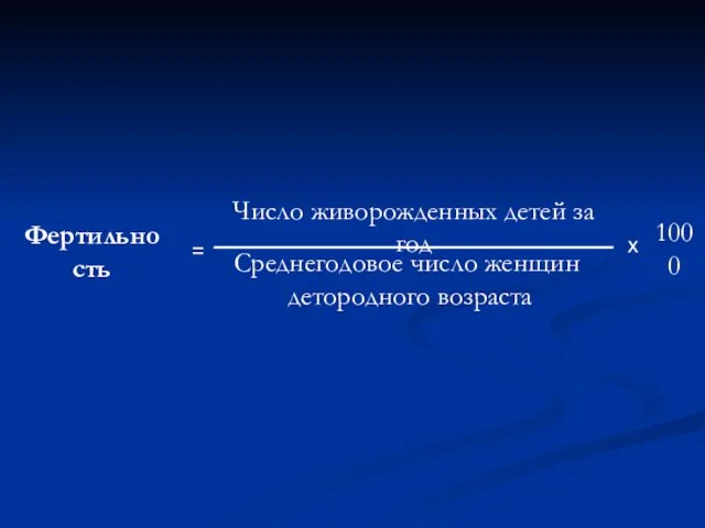 Фертильность = Число живорожденных детей за год Среднегодовое число женщин детородного возраста 1000 х