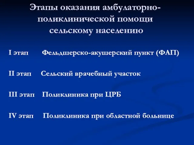 Этапы оказания амбулаторно-поликлинической помощи сельскому населению I этап Фельдшерско-акушерский пункт (ФАП) II