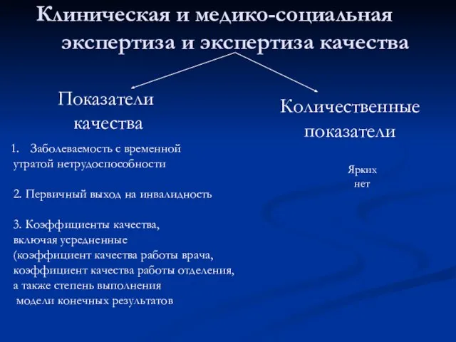 Клиническая и медико-социальная экспертиза и экспертиза качества Количественные показатели Показатели качества Заболеваемость