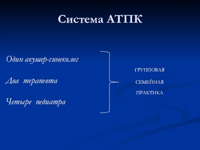 Система АТПК Один акушер-гинеколог Два терапевта Четыре педиатра ГРУППОВАЯ СЕМЕЙНАЯ ПРАКТИКА