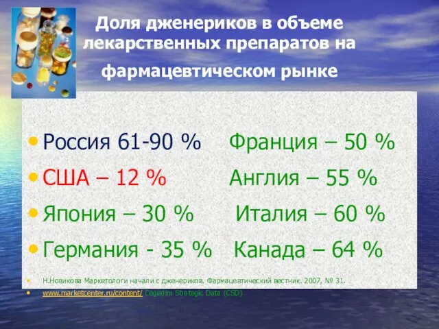 Доля дженериков в объеме лекарственных препаратов на фармацевтическом рынке Россия 61-90 %