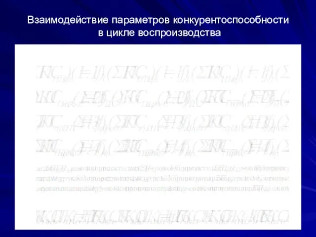 Взаимодействие параметров конкурентоспособности в цикле воспроизводства