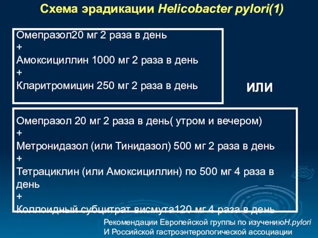 Схема эрадикации Helicobacter pylori(1) Рекомендации Европейской группы по изучениюН.pylori И Российской гастроэнтерологической