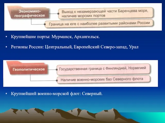 Крупнейшие порты: Мурманск, Архангельск. Регионы России: Центральный, Европейский Северо-запад, Урал Крупнейший военно-морской флот: Северный.