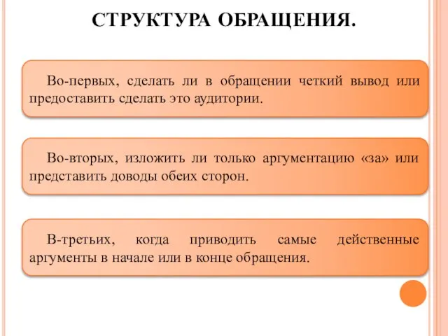 СТРУКТУРА ОБРАЩЕНИЯ. Во-первых, сделать ли в обращении четкий вывод или предоставить сделать