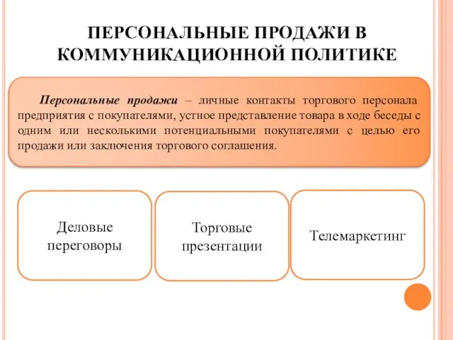 ПЕРСОНАЛЬНЫЕ ПРОДАЖИ В КОММУНИКАЦИОННОЙ ПОЛИТИКЕ Персональные продажи – личные контакты торгового персонала