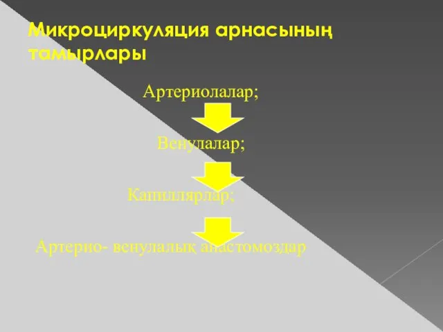 Микроциркуляция арнасының тамырлары Артериолалар; Венулалар; Капиллярлар; Артерио- венулалық анастомоздар