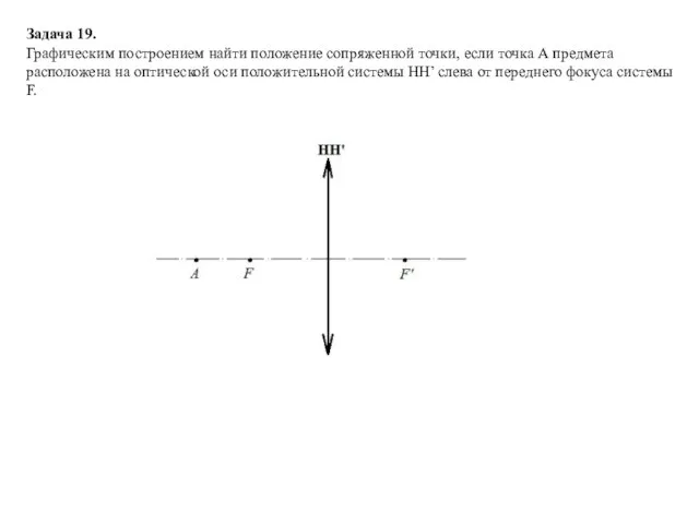 Задача 19. Графическим построением найти положение сопряженной точки, если точка А предмета