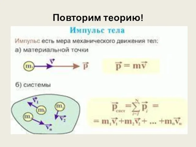 Повторим теорию!