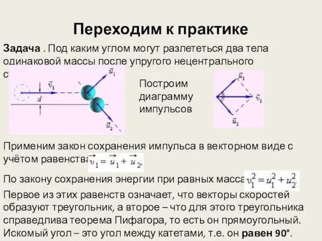 Переходим к практике Задача . Под каким углом могут разлететься два тела