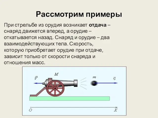 Рассмотрим примеры При стрельбе из орудия возникает отдача – снаряд движется вперед,