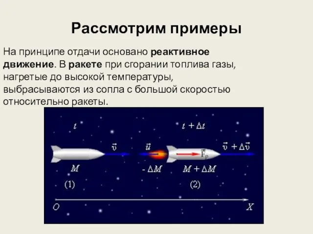 Рассмотрим примеры На принципе отдачи основано реактивное движение. В ракете при сгорании