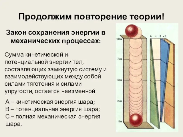 Продолжим повторение теории! Закон сохранения энергии в механических процессах: Сумма кинетической и