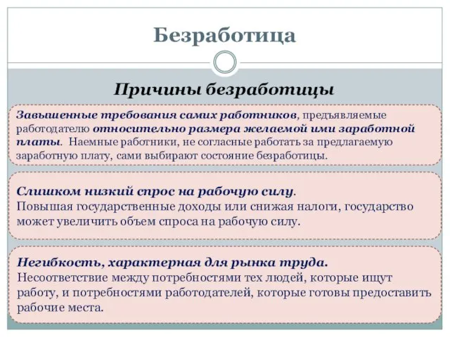 Безработица Причины безработицы Завышенные требования самих работников, предъявляемые работодателю относительно размера желаемой