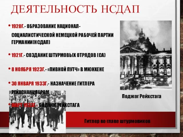 Поджог Рейхстага ДЕЯТЕЛЬНОСТЬ НСДАП 1920Г.- ОБРАЗОВАНИЕ НАЦИОНАЛ-СОЦИАЛИСТИЧЕСКОЙ НЕМЕЦКОЙ РАБОЧЕЙ ПАРТИИ ГЕРМАНИИ(НСДАП) 1921Г.-