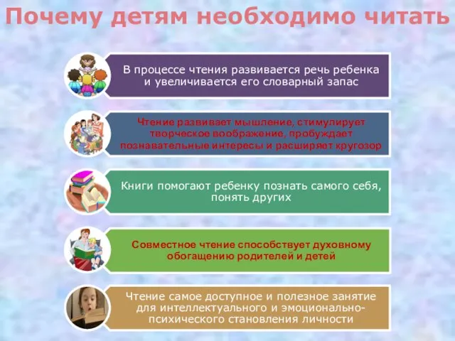 Почему детям необходимо читать