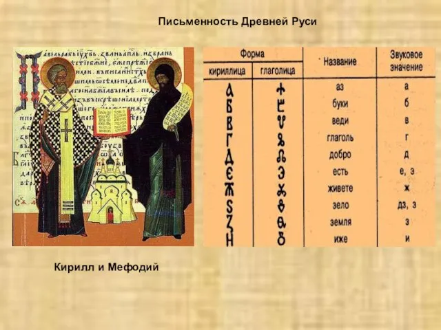 Кирилл и Мефодий Письменность Древней Руси