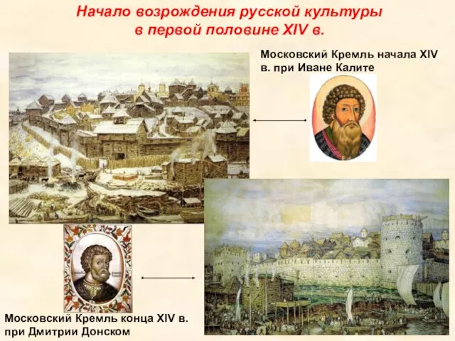 Начало возрождения русской культуры в первой половине XIV в. Московский Кремль начала
