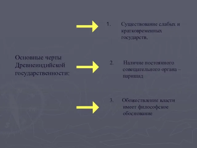 Основные черты Древнеиндийской государственности: Существование слабых и кратковременных государств, 2. Наличие постоянного