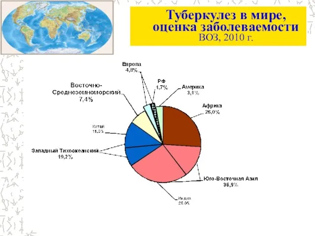 Туберкулез в мире, оценка заболеваемости ВОЗ, 2010 г.