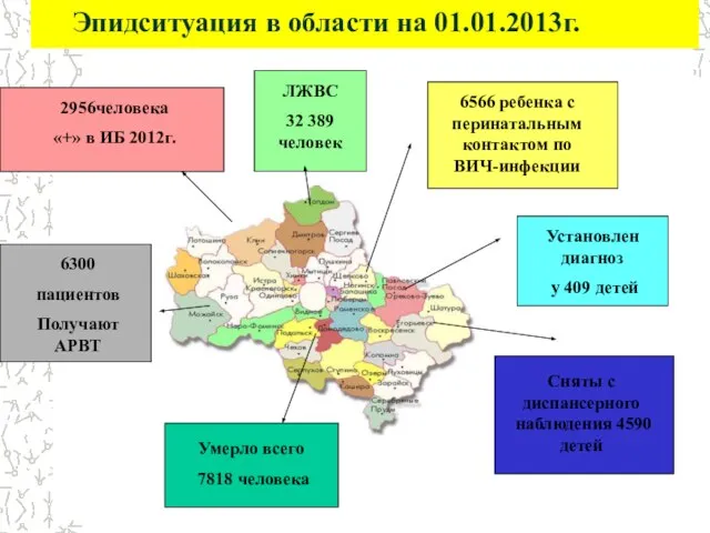 Эпидситуация в области на 01.01.2013г. 2956человека «+» в ИБ 2012г. ЛЖВС 32