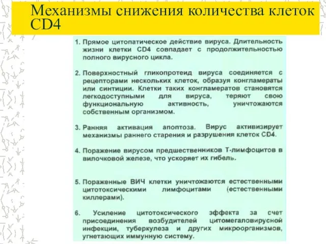 Механизмы снижения количества клеток CD4