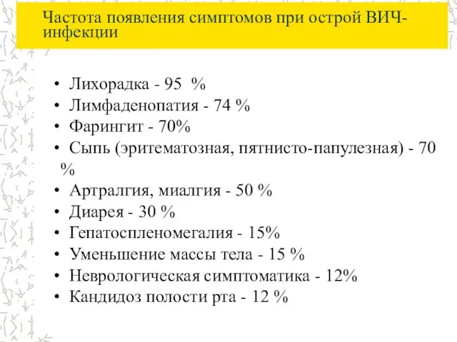 Частота появления симптомов при острой ВИЧ-инфекции Лихорадка - 95 % Лимфаденопатия -