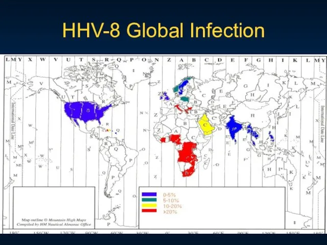 HHV-8 Global Infection