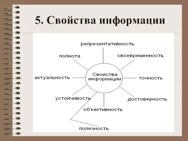 5. Свойства информации