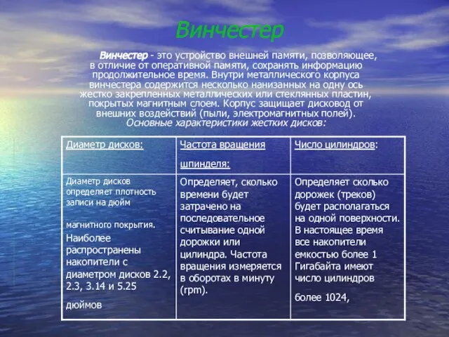 Винчестер Винчестер - это устройство внешней памяти, позволяющее, в отличие от оперативной