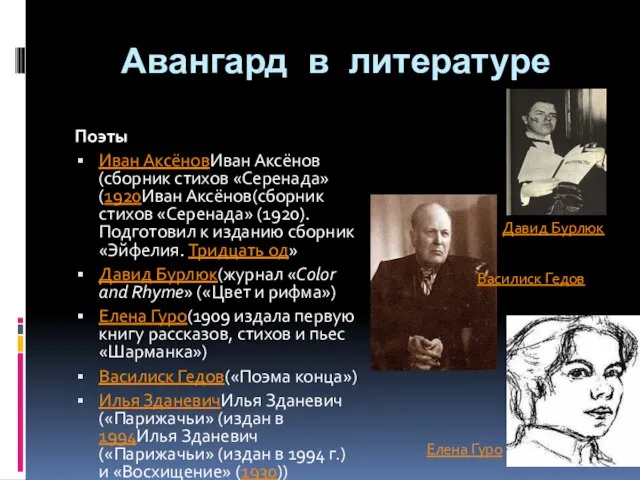 Авангард в литературе Поэты Иван АксёновИван Аксёнов(сборник стихов «Серенада» (1920Иван Аксёнов(сборник стихов