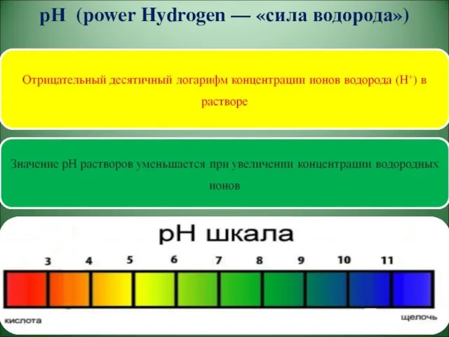 рН (power Hydrogen — «сила водорода»)