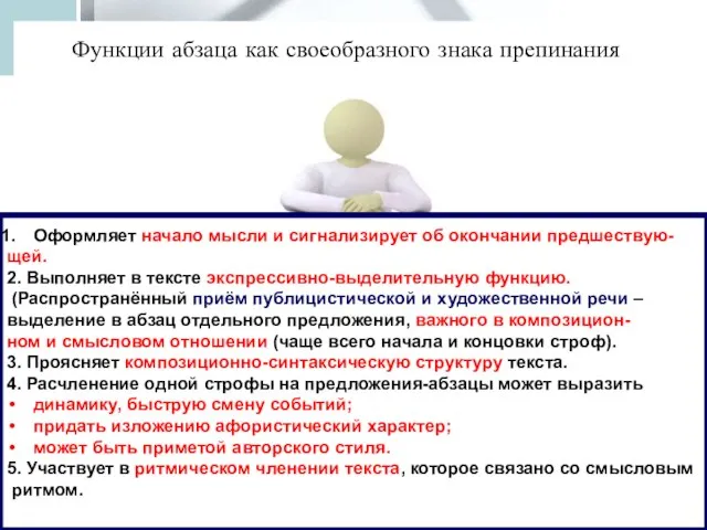 Функции абзаца как своеобразного знака препинания Оформляет начало мысли и сигнализирует об