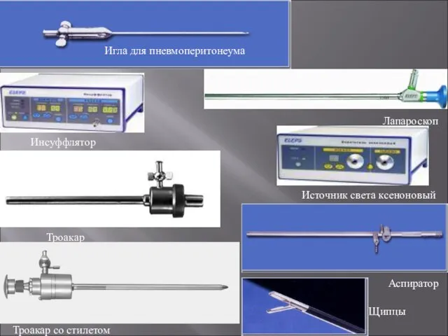 Игла для пневмоперитонеума Инсуффлятор Троакар Троакар со стилетом Лапароскоп Источник света ксеноновый Аспиратор Щипцы