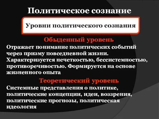 Политическое сознание Уровни политического сознания Обыденный уровень Отражает понимание политических событий через