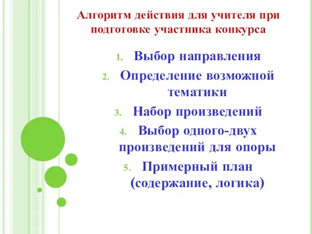 Алгоритм действия для учителя при подготовке участника конкурса Выбор направления Определение возможной