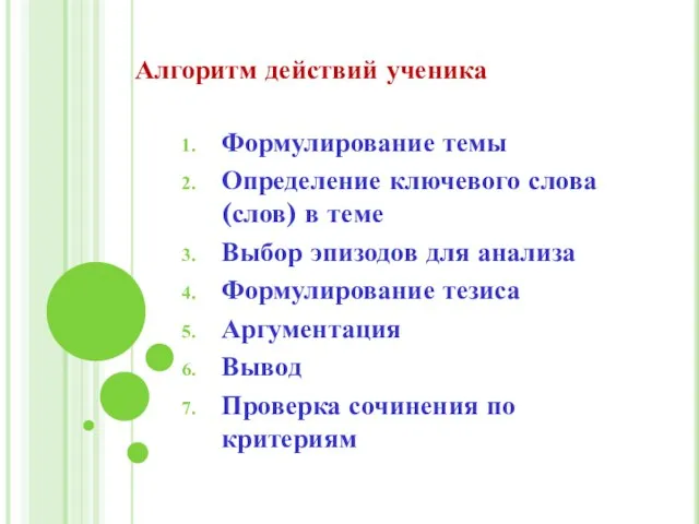 Алгоритм действий ученика Формулирование темы Определение ключевого слова (слов) в теме Выбор