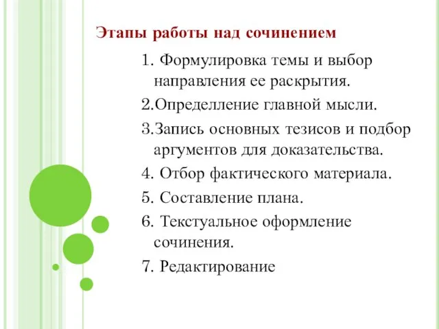 Этапы работы над сочинением 1. Формулировка темы и выбор направления ее раскрытия.