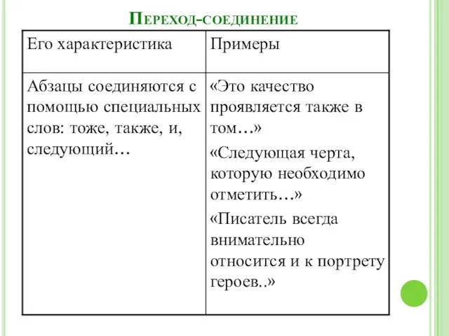 Переход-соединение