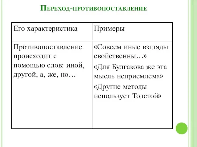 Переход-противопоставление