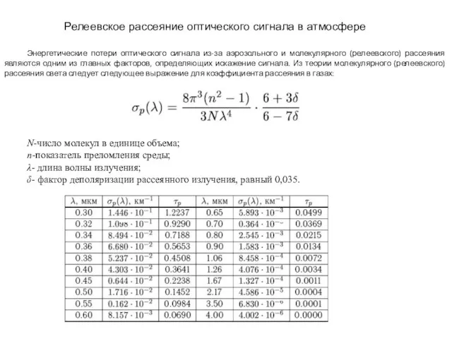 Релеевское рассеяние оптического сигнала в атмосфере Энергетические потери оптического сигнала из-за аэрозольного