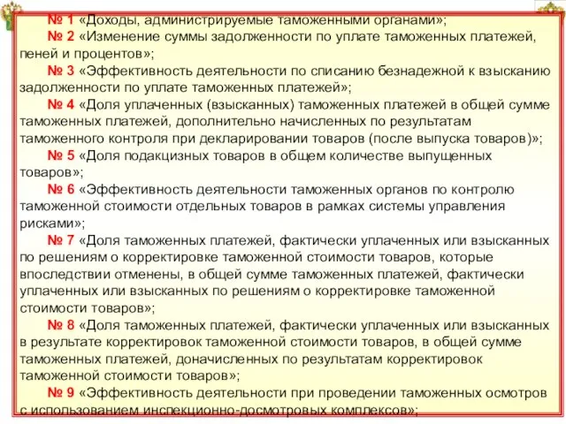 23 № 1 «Доходы, администрируемые таможенными органами»; № 2 «Изменение суммы задолженности