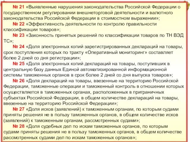 25 № 21 «Выявленные нарушения законодательства Российской Федерации о государственном регулировании внешнеторговой