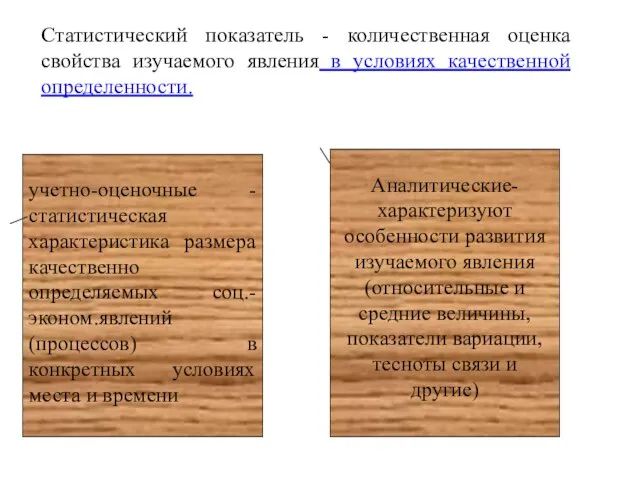 Статистический показатель - количественная оценка свойства изучаемого явления в условиях качественной определенности.