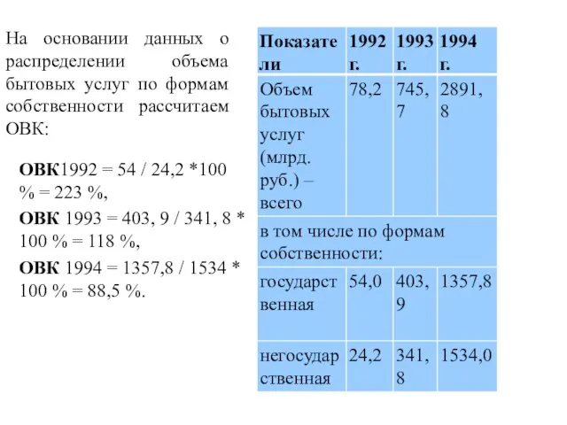 На основании данных о распределении объема бытовых услуг по формам собственности рассчитаем