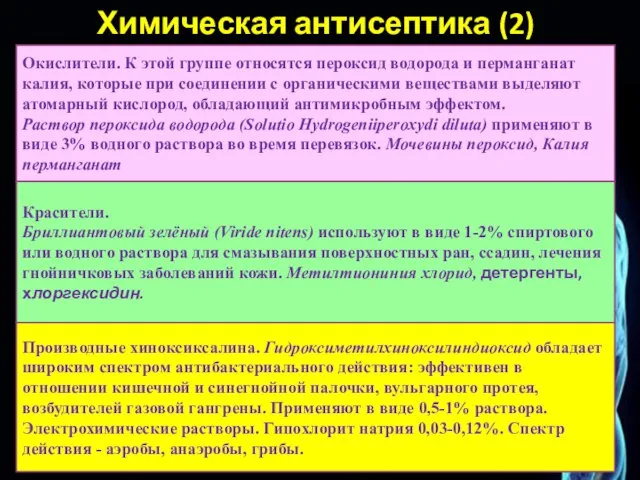 Химическая антисептика (2) Окислители. К этой группе относятся пероксид водорода и перманганат