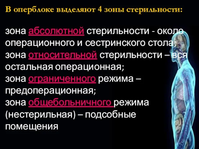 В оперблоке выделяют 4 зоны стерильности: зона абсолютной стерильности - около операционного