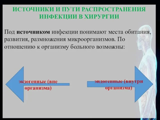 ИСТОЧНИКИ И ПУТИ РАСПРОСТРАНЕНИЯ ИНФЕКЦИИ В ХИРУРГИИ Под источником инфекции понимают места