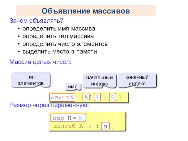 Объявление массивов Зачем объявлять? определить имя массива определить тип массива определить число